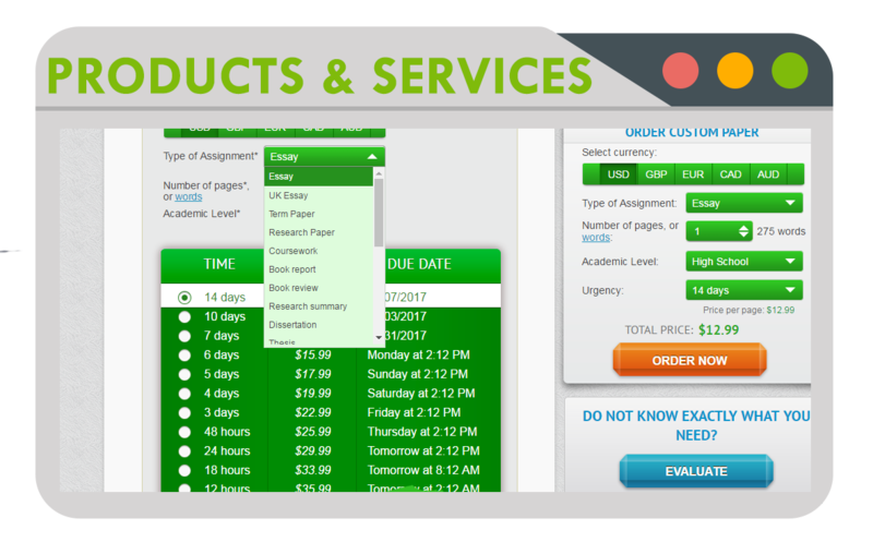 Products and Services from Green Essay